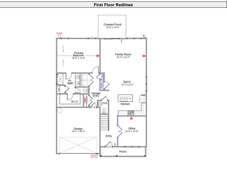 5002 Burke Meadows Run